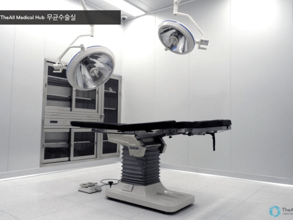 State-of-the-art Facilities
