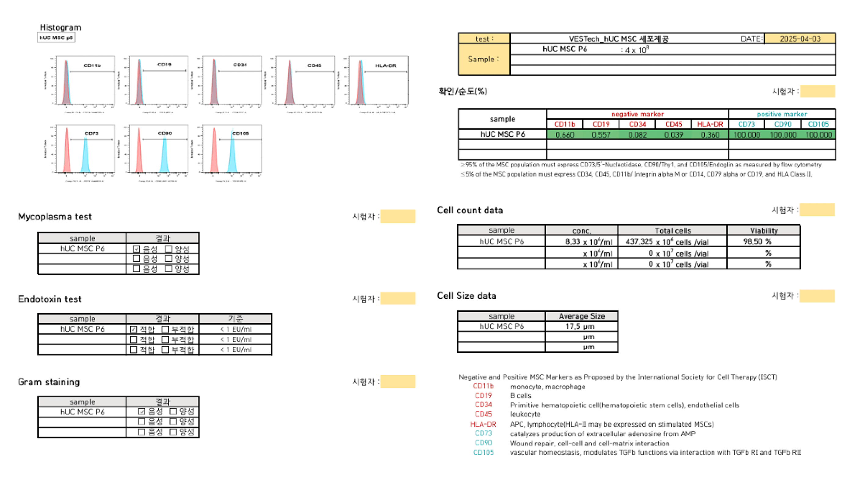 GMP-certified High-Quality Cells